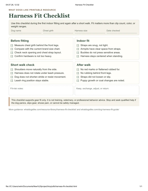 First-page preview of the Harness Fit Checklist PDF